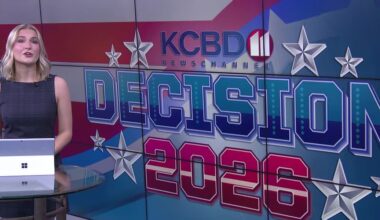 Meet the Candidates for the upcoming Republican Congressional Primary