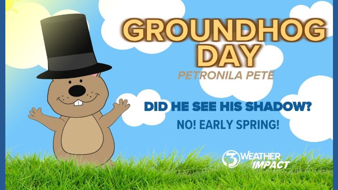 Petronila Pete doesn't see a shadow on Groundhog Day