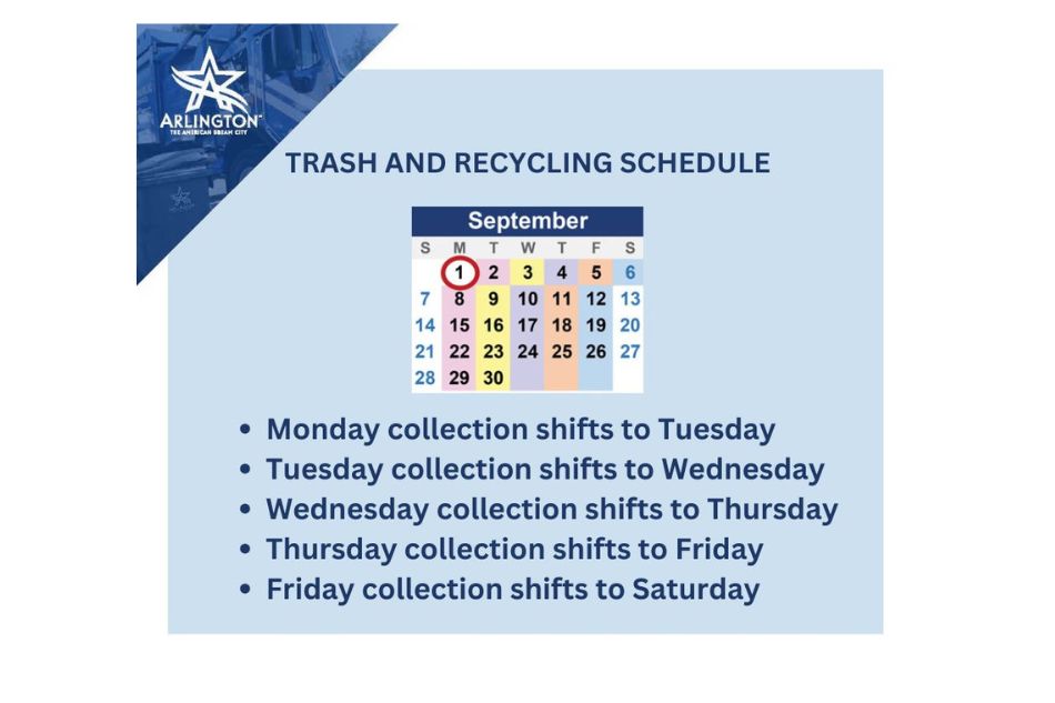 Labor Day 2025 Garbage and Recycling Schedule