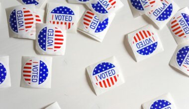 Early Voting Locations in Lubbock County for the March Primary