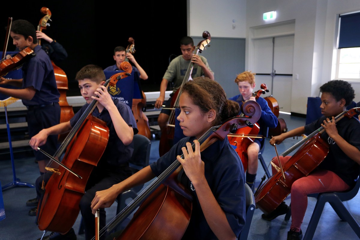 Instruments For Young Lives Program