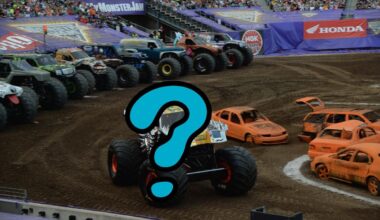 Expect A New Monster At Monster Jam In El Paso This March