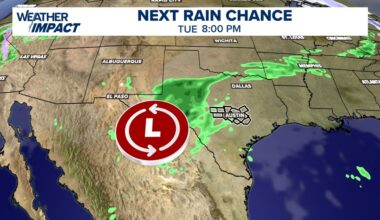 No cold this week; rain could bring brief relief to dry Central Texas ahead of Valentine's Day