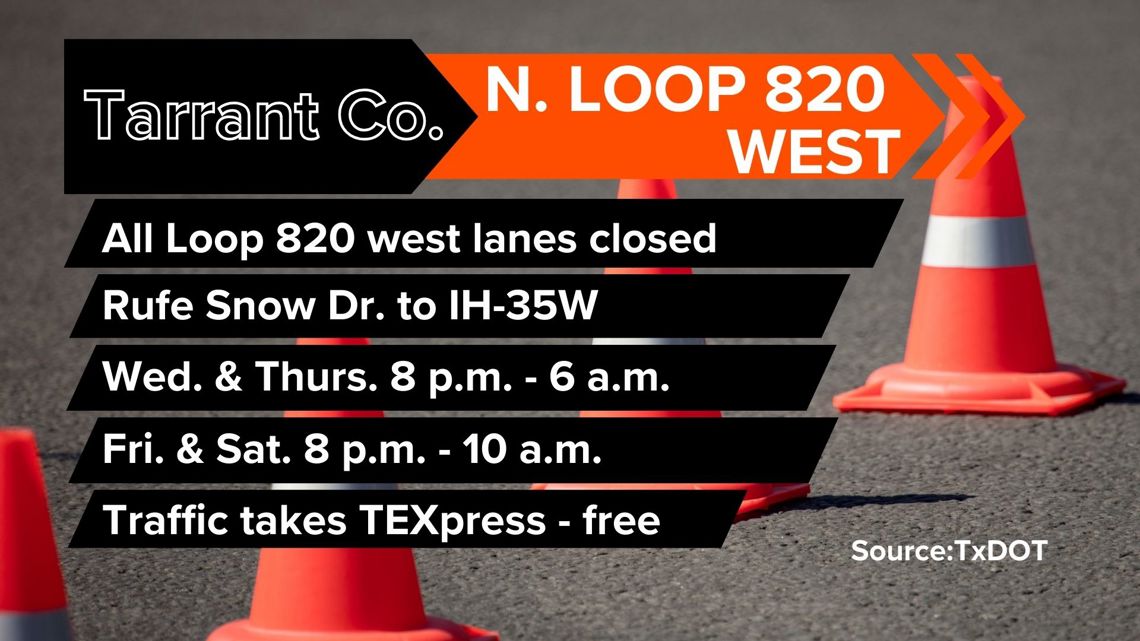 Major overnight shutdowns planned for Loop 820 in Tarrant County