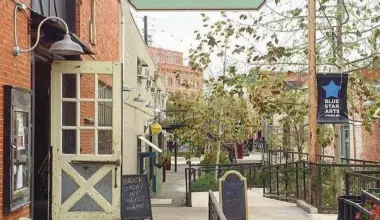 San Antonio's Brick at Blue Star locked out due to unpaid rent