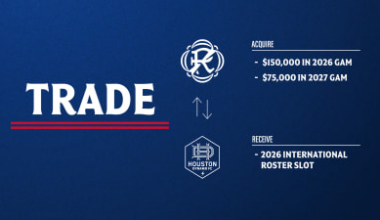 Revolution acquire $225K in General Allocation Money from Houston Dynamo FC