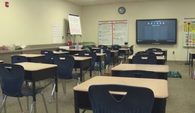 Texas school voucher applications open Feb. 4: How the program works and what families should know