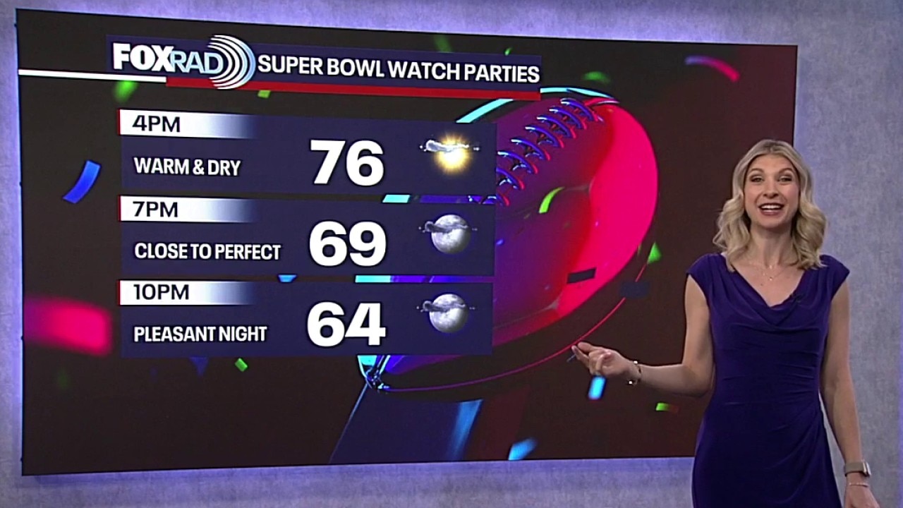 Houston weather: Feb. 8 morning forecast