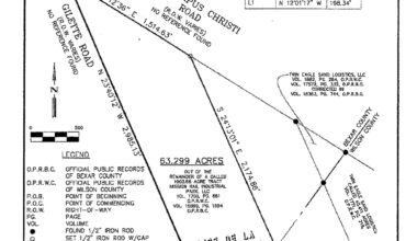 Bexar County officials approve $2.2M in incentives for manufacturer