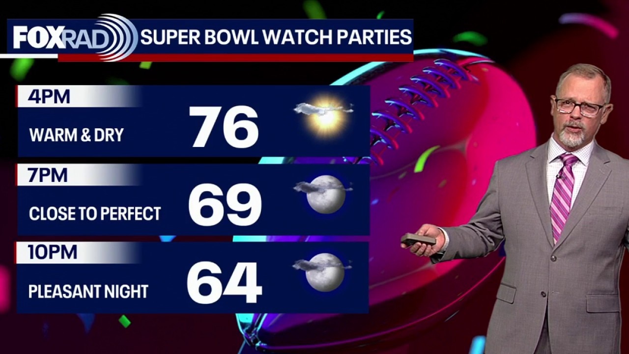 Houston weather: Feb. 8 evening forecast