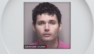 Dallas man charged with kidnapping, sexually assaulting 12-year-old girl in Galveston