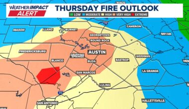 Weather Impact Alert | Fire danger for Central Texas on Thursday