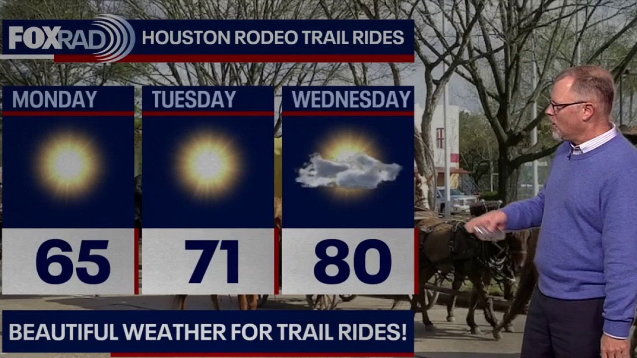 Houston weather: Feb. 22 evening forecast