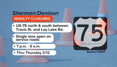 Overnight shutdowns disrupt US-75 north of Collin County this week