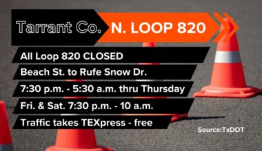 Loop 820 closures in Tarrant County return this week