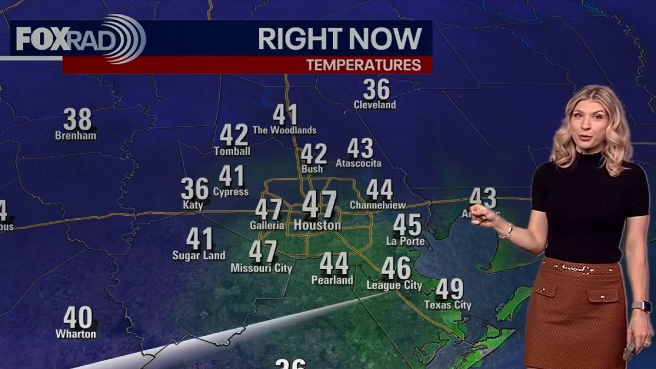Houston weather: Chilly Monday morning ahead of highs in the 60s