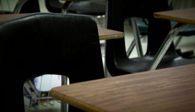 Texas Board of Education social studies overhaul draws criticism – NBC 5 Dallas-Fort Worth