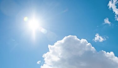 Beautiful weekend ahead for North Texas before rain chances increase into next week