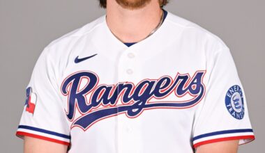 Texas Rangers lineup for February 25, 2026