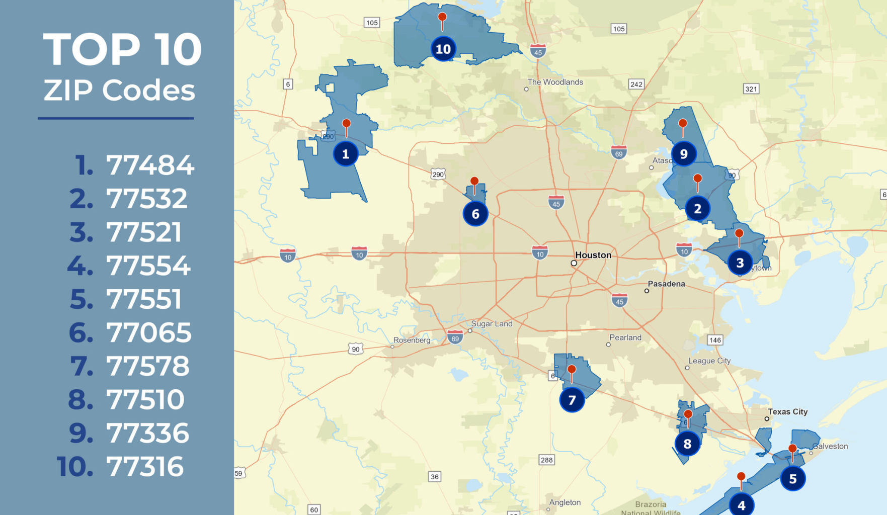 Home sales are heating up in these greater Houston ZIP codes