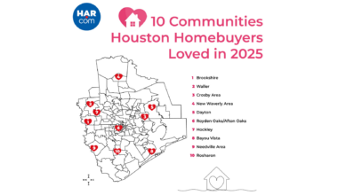 The most-loved communities in greater Houston