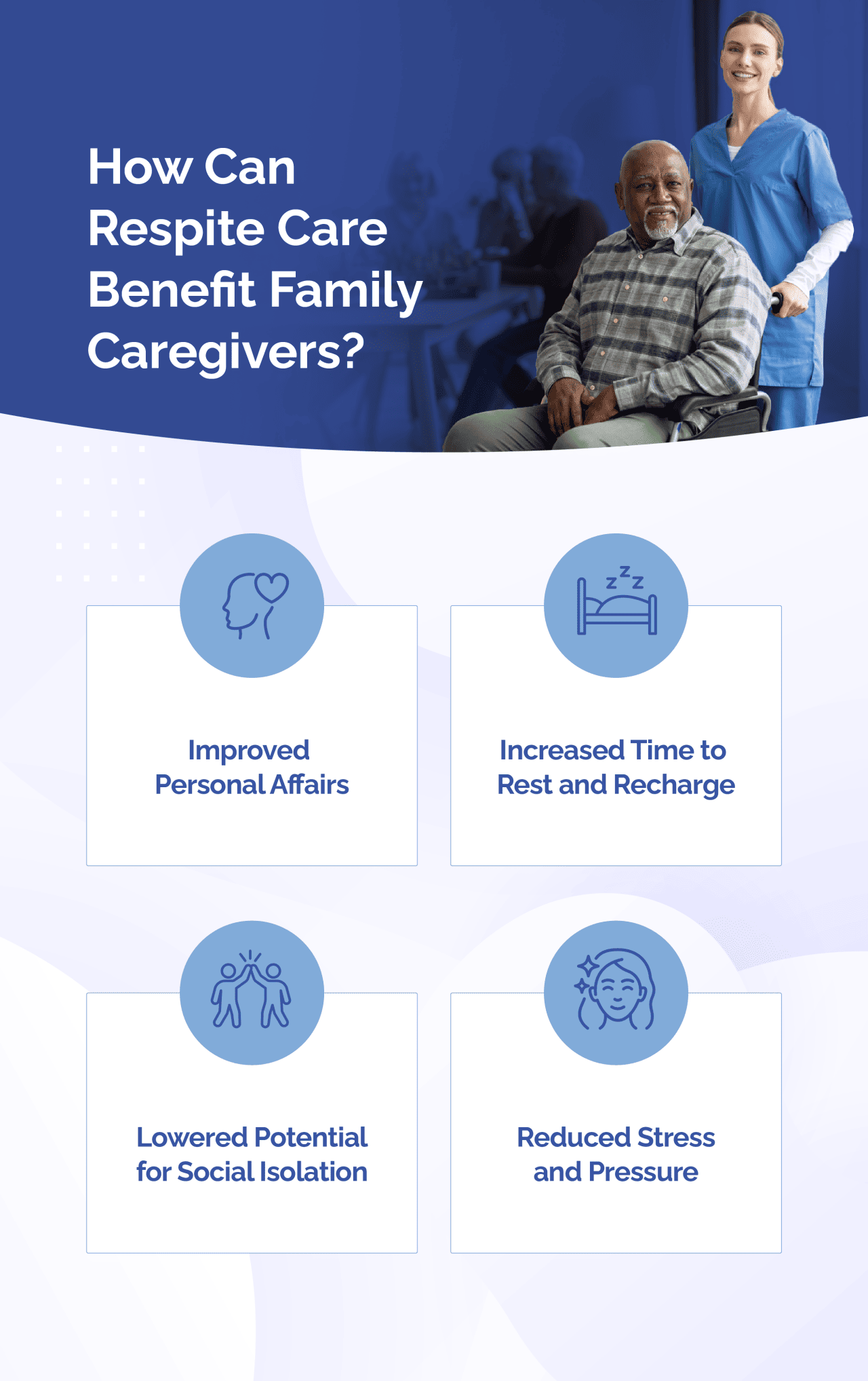 An infographic listing ways on how can respite care benefit family caregivers.