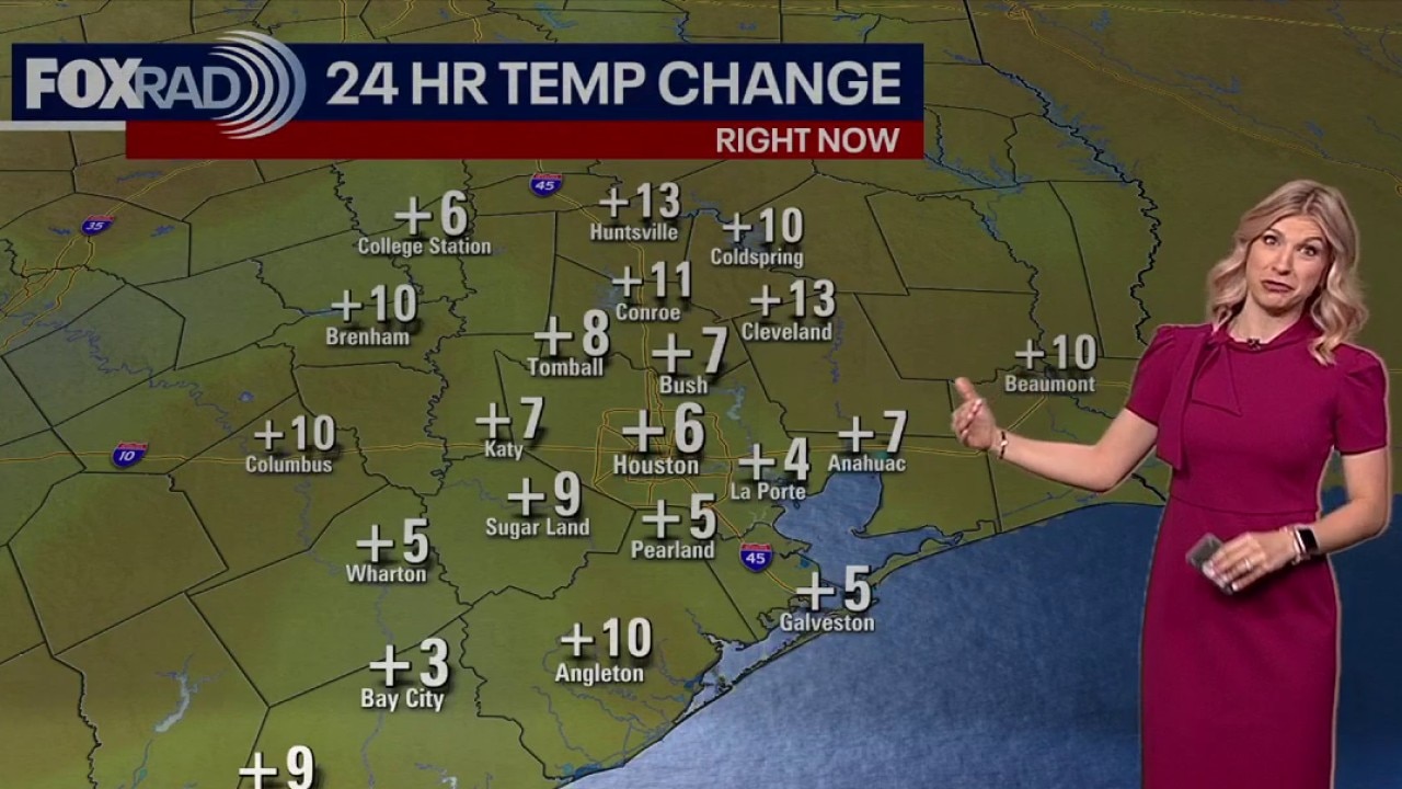 Houston weather: Warm, dry Friday expected; pleasant weekend ahead