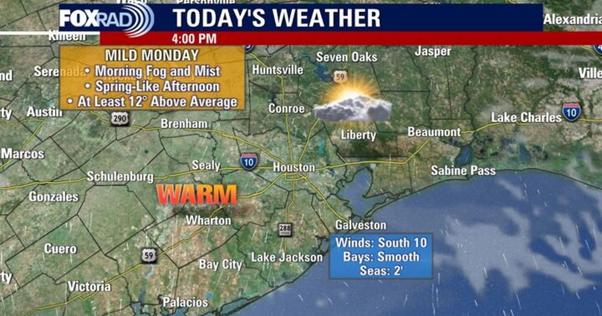 Houston weather today: Monday, February 9, 2026