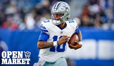 Top backup QB options behind Dak Prescott