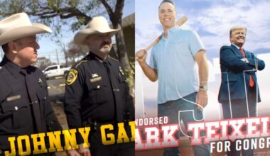 San Antonio-area Congressional primaries get push from PACs