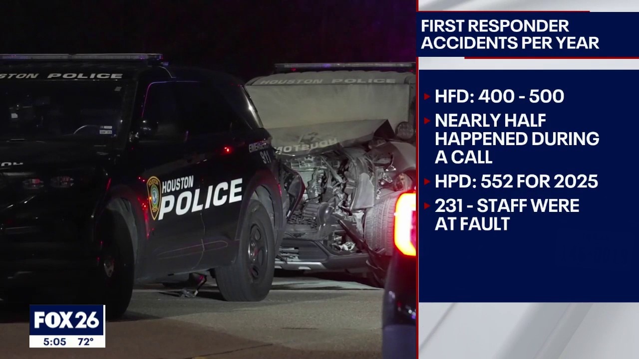 Houston law enforcement reveals hundreds of crashes