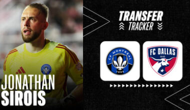 FC Dallas acquire goalkeeper Jonathan Sirois from CF Montréal