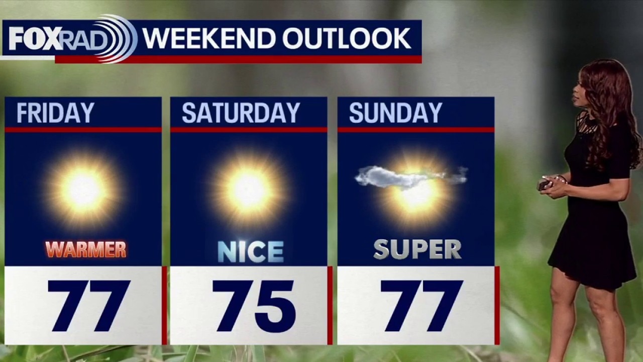 Houston weather: Feb. 5 evening forecast