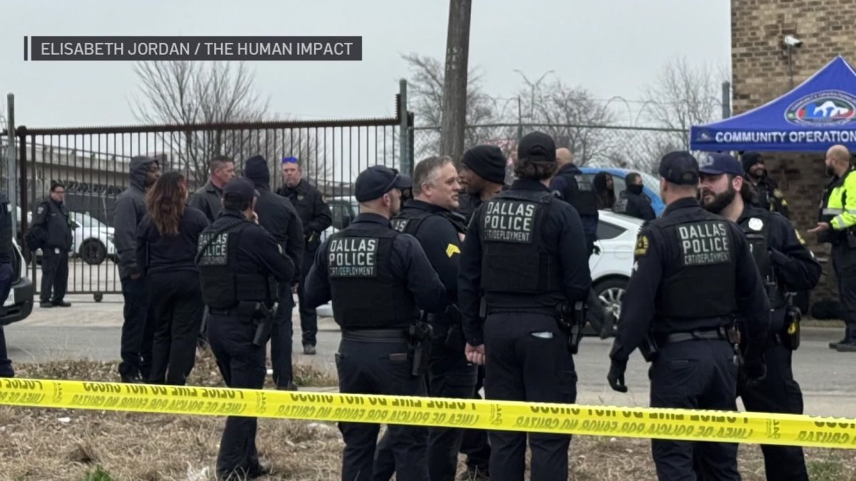 Dallas City Council questions on clearing of homeless encampment – NBC 5 Dallas-Fort Worth