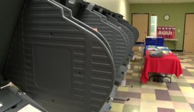 Hispanic voters fuel Democratic flip in Texas GOP district – NBC 5 Dallas-Fort Worth