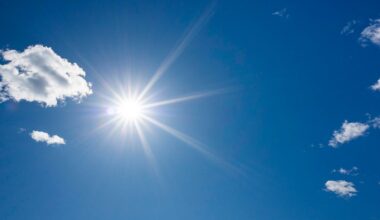 Temperatures in North Texas remain above average ahead of heavy rain on Saturday