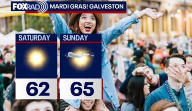 Houston weather: FINALLY warm for the weekend