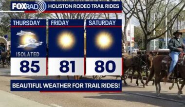 Houston: More warm wind gusts for Thursday