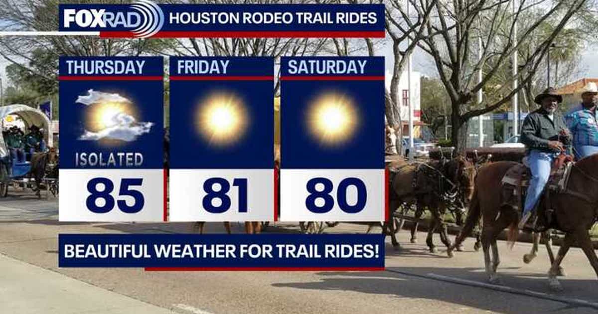 Houston: More warm wind gusts for Thursday