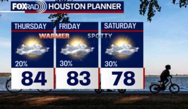 Houston weather: Warm Thursday with light shower chances