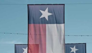 Texas excels as 3rd best state for new businesses in 2026
