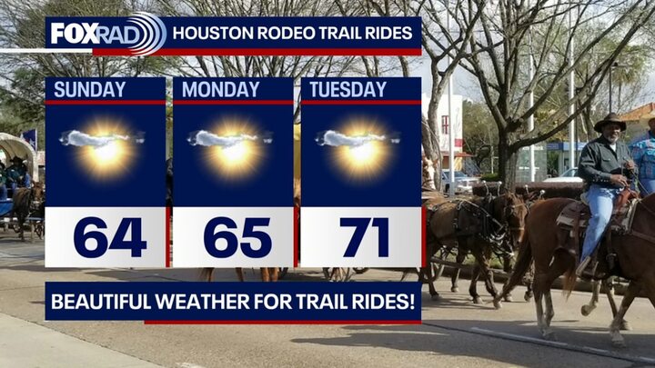 Houston weather: Chilly mornings, gusty winds followed by 80-degree warmup