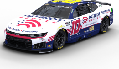Patriot Mobile to sponsor Ty Dillon at COTA in Austin, plus races at Dover, Michigan, and St. Louis