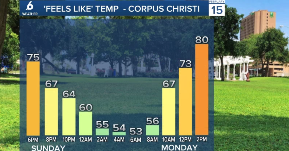 Sunday night is looking cool and clear, but a warm-up is on the way this week
