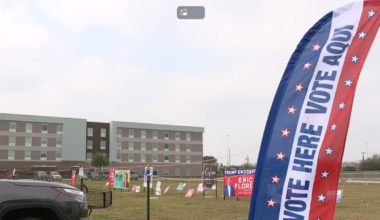 Early voter turnout eclipses 2022 numbers so far