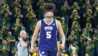 TCU drops Baylor behind Olivia Miles career 40 point night