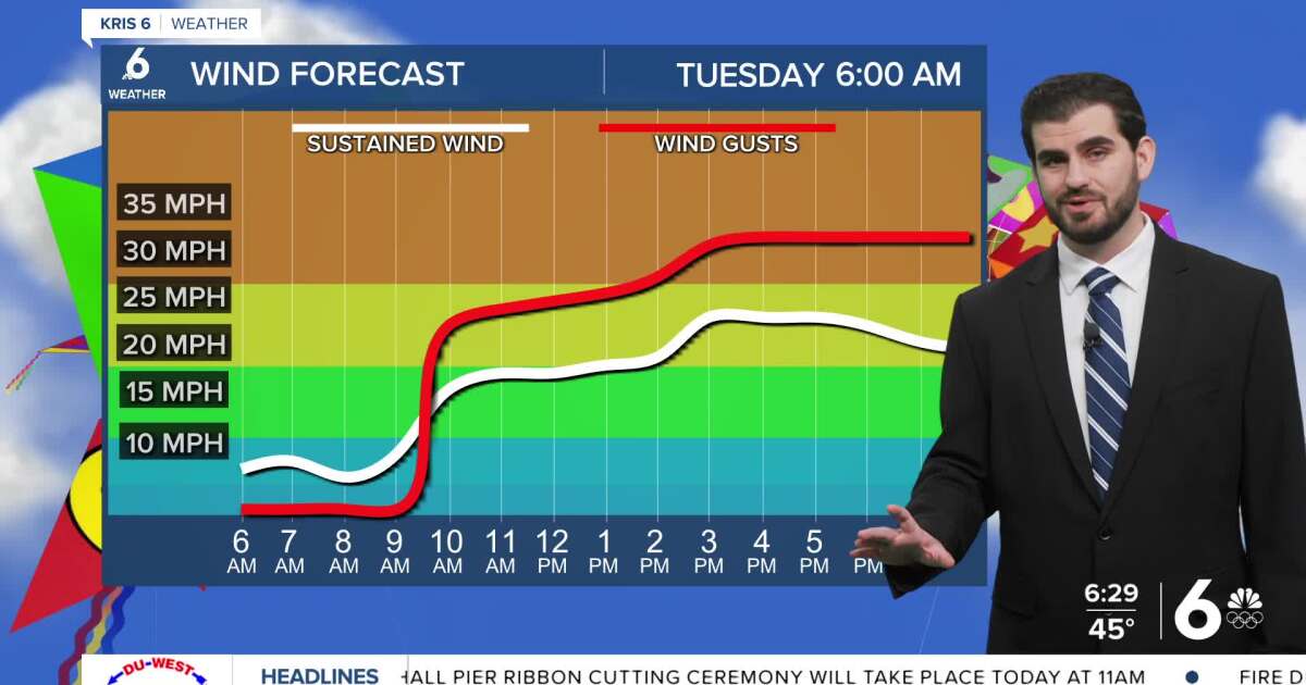 Another chilly start, but potentially record-breaking heat is on the way