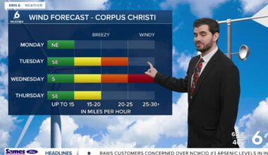 Chilly start to Monday with plenty of sun and a warm-up on the way this week