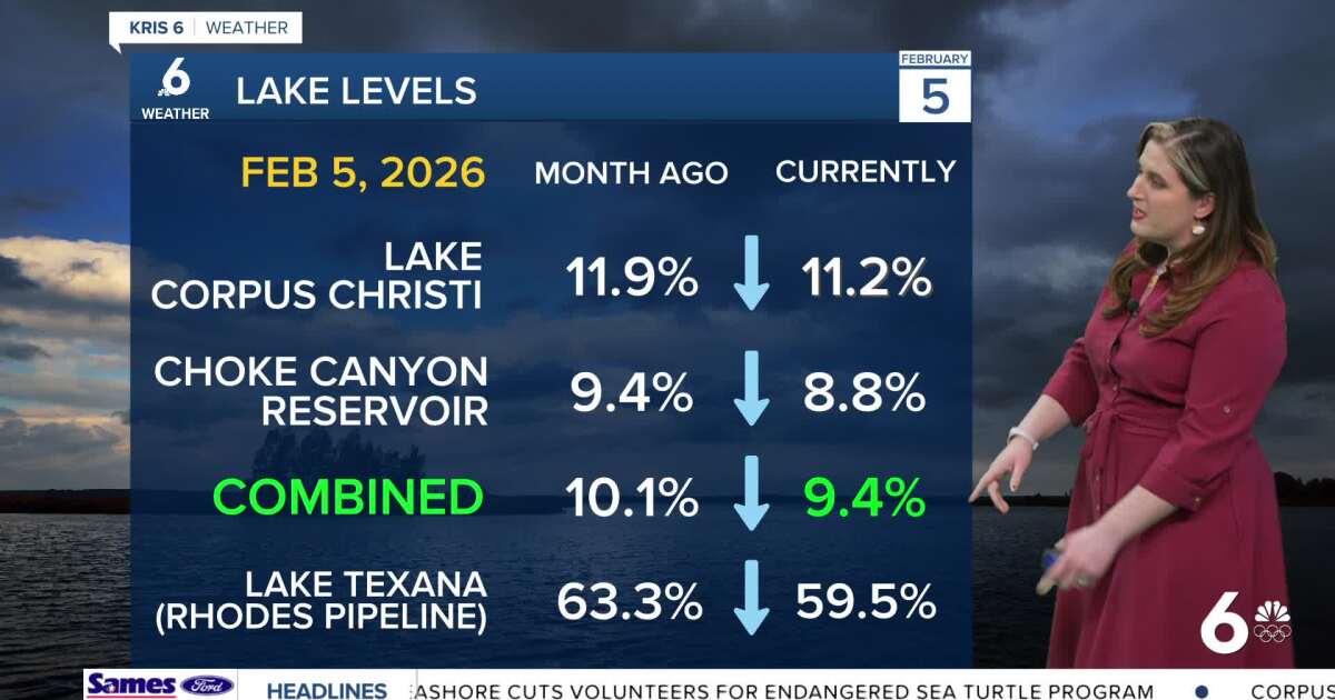 Cooler morning temps rebounder to a pleasant afternoon