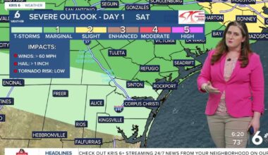 Rain and 'shine for most of the day, chance of evening storms